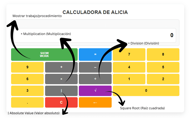 Calculadora Da Alicia